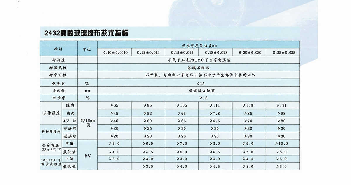 新象絕緣材料產(chǎn)品畫冊-14