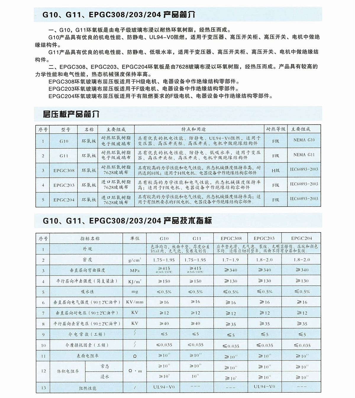 新象絕緣材料產(chǎn)品畫冊(cè)-24